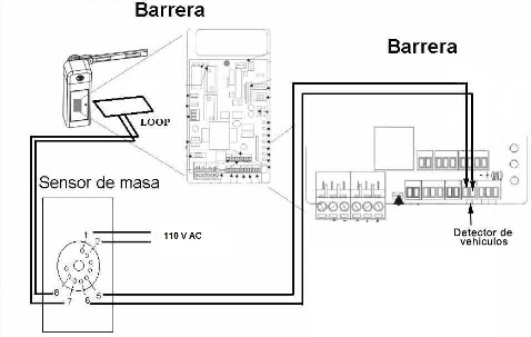 sensor de masa para barrera vehicular wejoin
